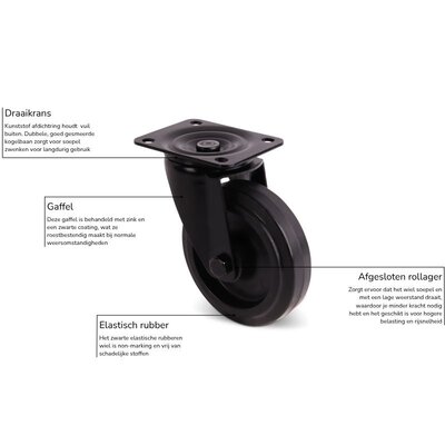 Zwart zwenkwiel 80 mm - rollager - 100 kg