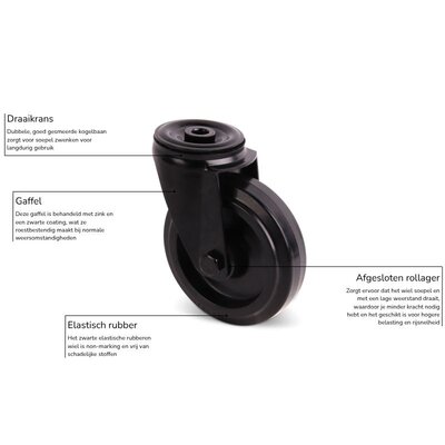 Zwart zwenkwiel 80 mm - rollager - 100 kg