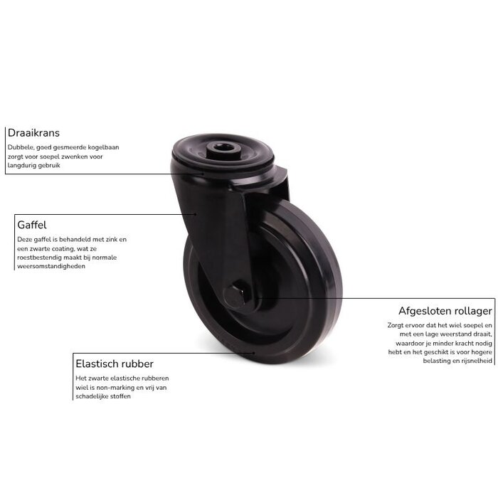 Zwart zwenkwiel 80 mm - rollager - 100 kg