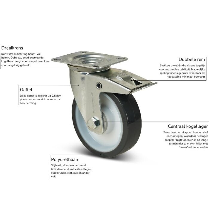 PU zwenkwiel met rem 125 mm - kogellager - 200 kg