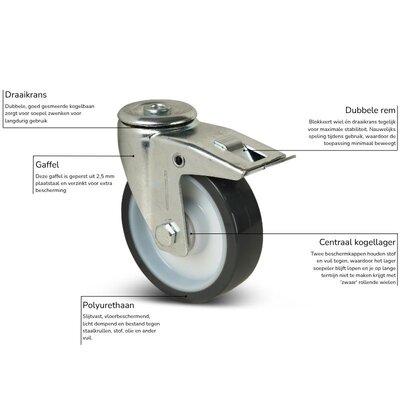 PU zwenkwiel met rem 100 mm - kogellager - 150 kg