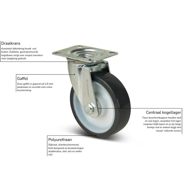 PU zwenkwiel 125 mm - kogellager - 200 kg