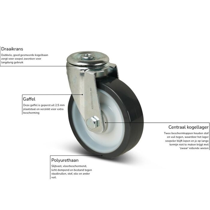 PU zwenkwiel 125 mm - kogellager - 200 kg