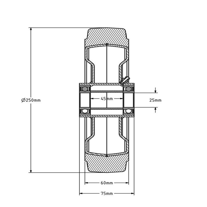 Rubber wiel 250 mm - kogellager asgat 25 mm - 850 kg