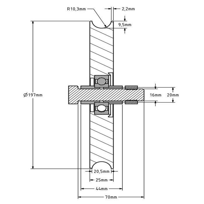Groefwiel 200 mm met U groef - 330 kg