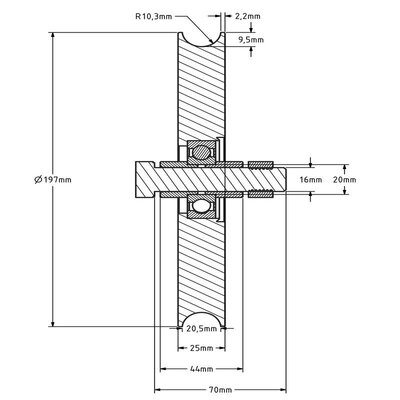 Rvs groefwiel 200 mm met U groef - 330 kg
