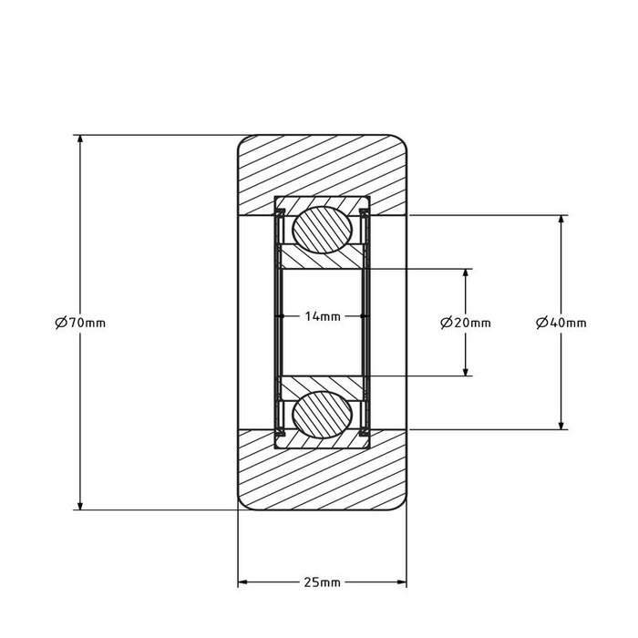 Geleiderol 70x25 mm - polyurethaan - 200 kg