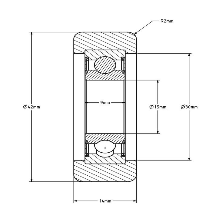 Geleiderol 42x14 mm - polyurethaan - 70 kg