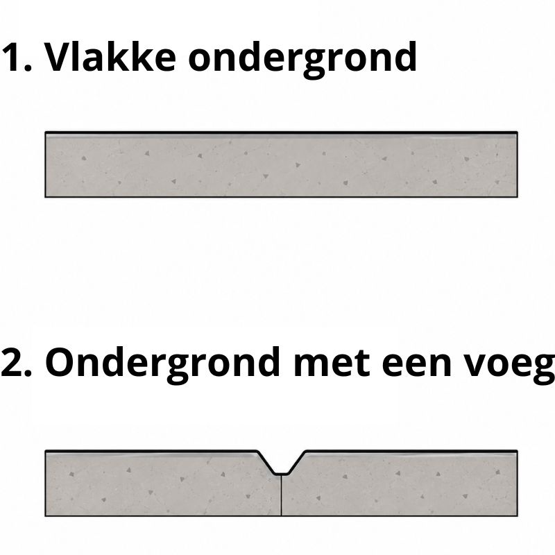 Verschillende ondergronden voor zwenkwielen
