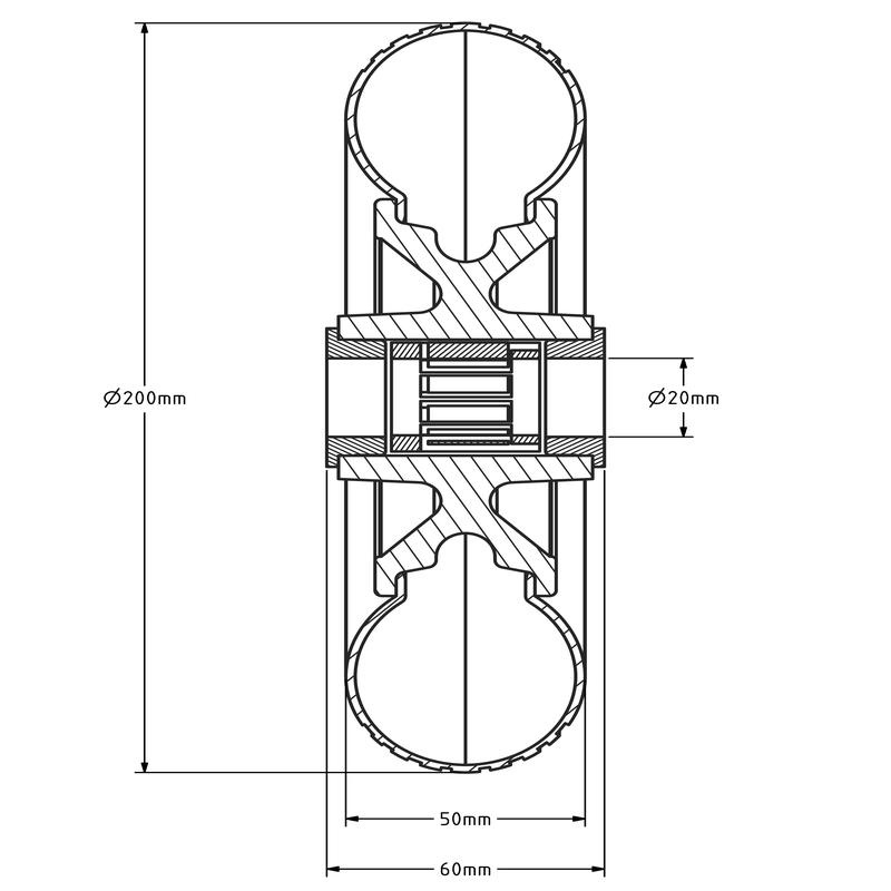 Luchtbandwiel 200 mm - lijnprofiel - 75 kg