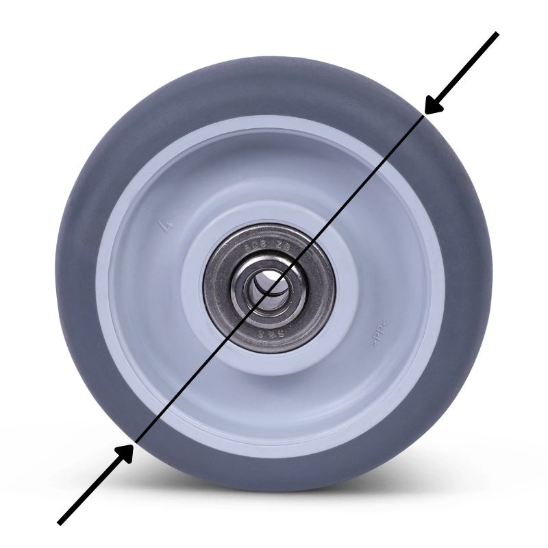Uitleg van de wieldiameter van een dubbel zwenkwiel