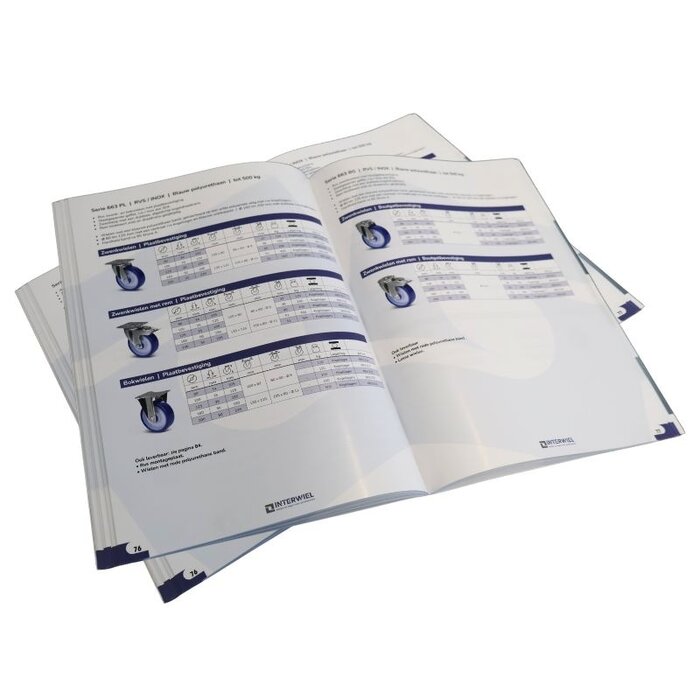 Interwiel catalogus 2026