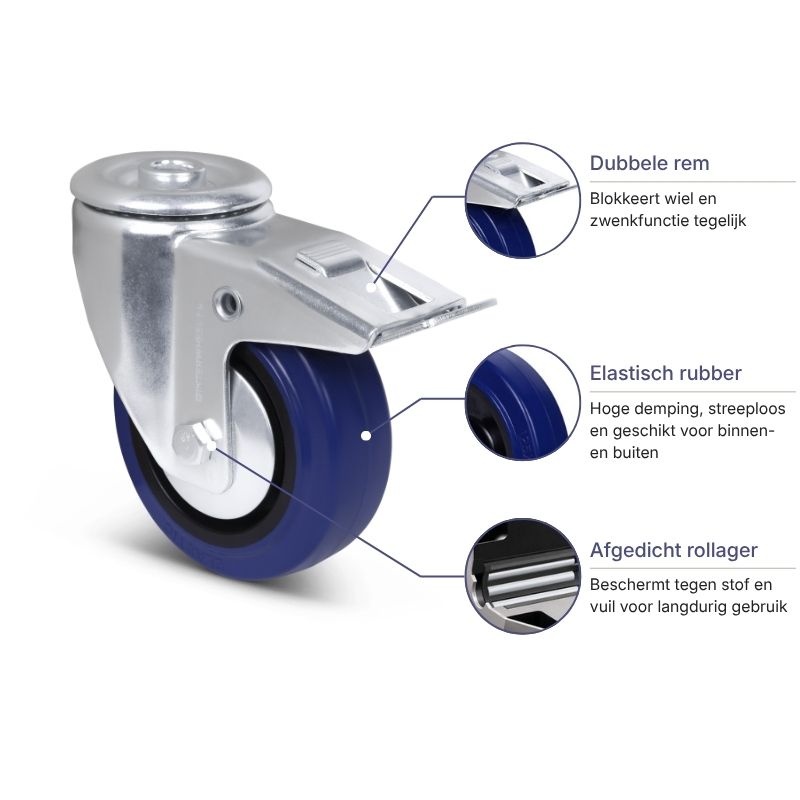 Blauw rubber zwenkwiel met rem 100 mm - 160 kg