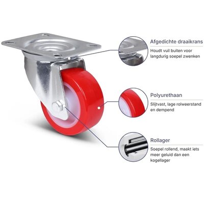 PU zwenkwiel 80 mm - rollager - 130 kg