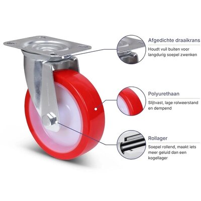 PU zwenkwiel 125 mm - rollager - 200 kg