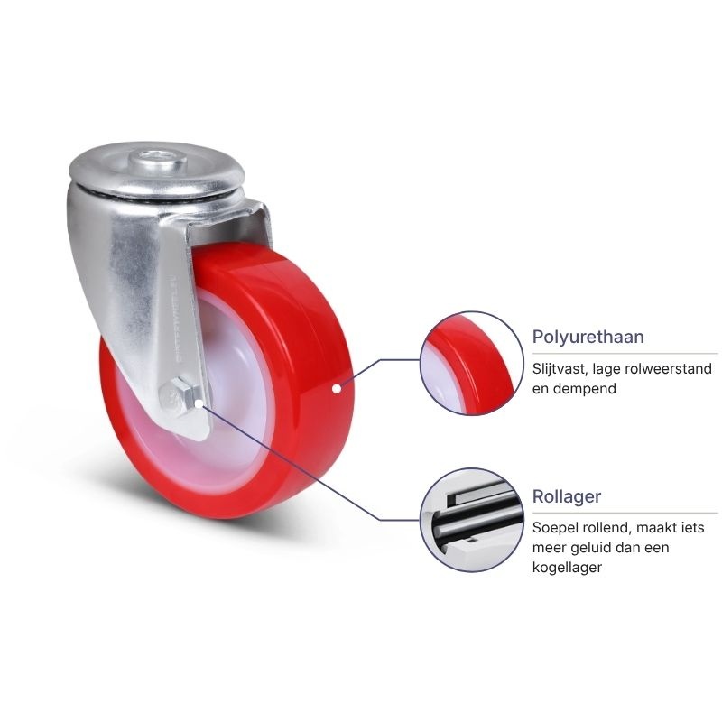 PU zwenkwiel 100 mm - rollager - 150 kg