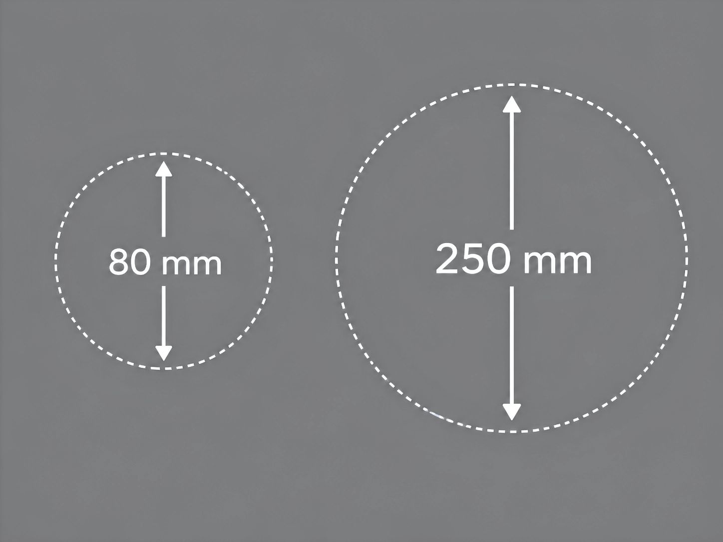 Verschillende wieldiameters van zwaarlastwielen