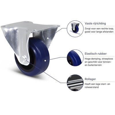 Rubber bokwiel 80 mm - rollager - 110 kg