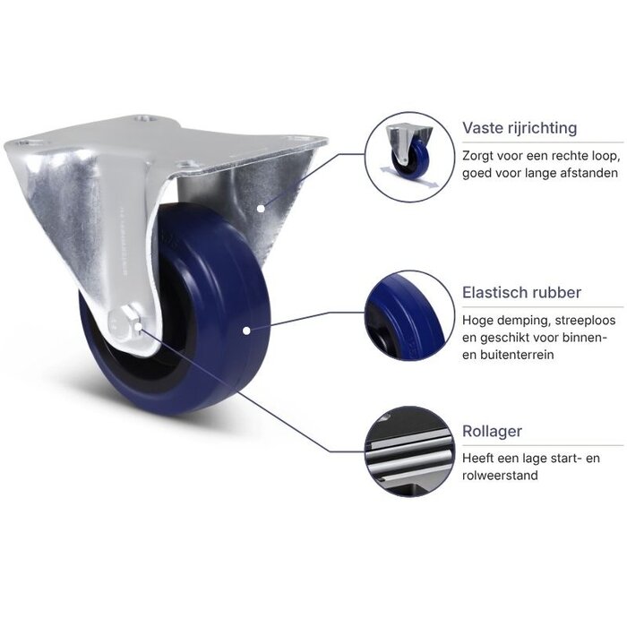 Rubber bokwiel 80 mm - rollager - 110 kg