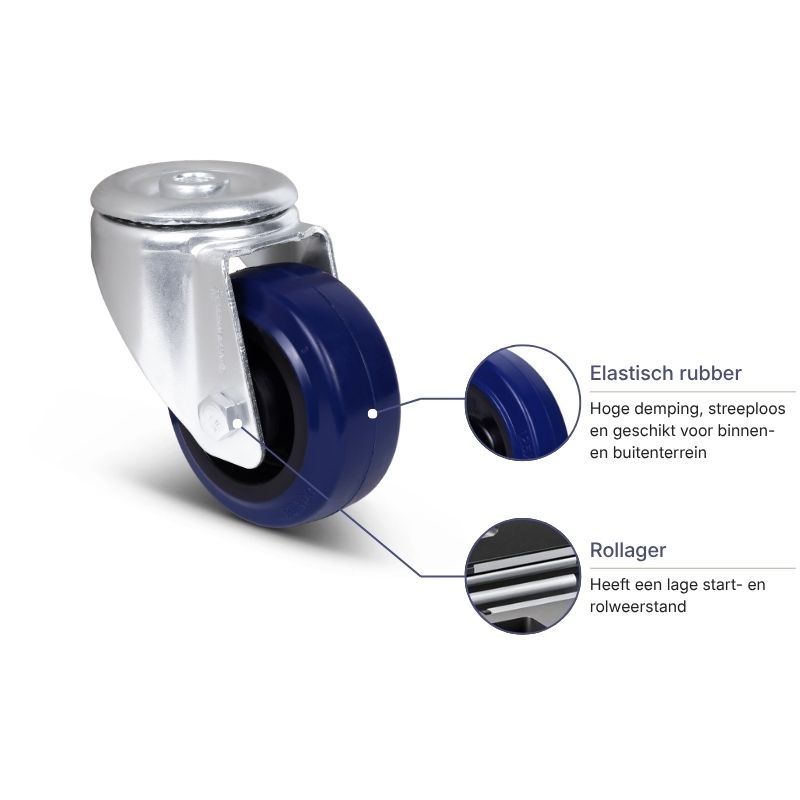 Rubber zwenkwiel 80 mm - rollager - 110 kg