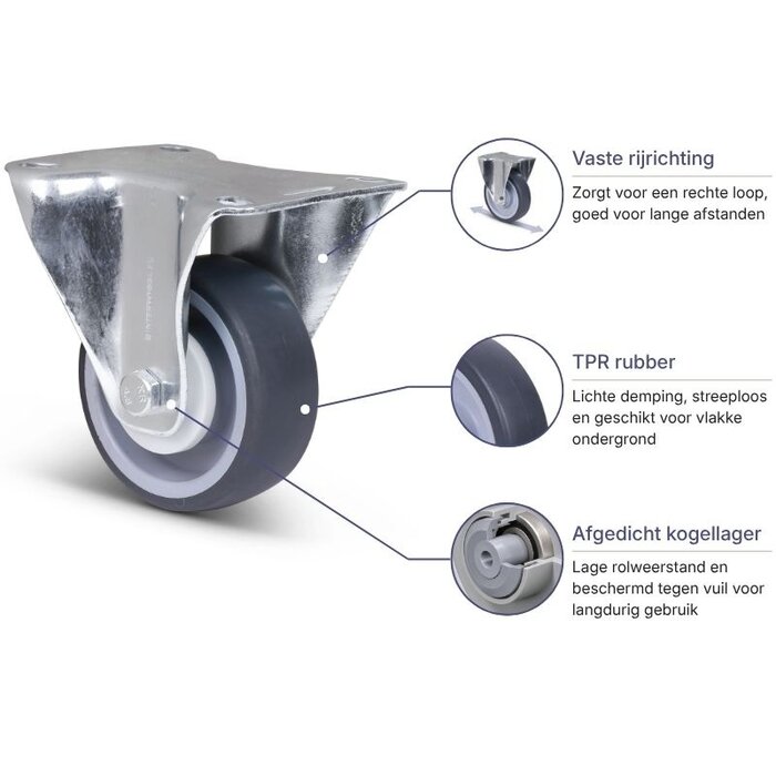 Rubber bokwiel 80 mm - kogellager - 80 kg