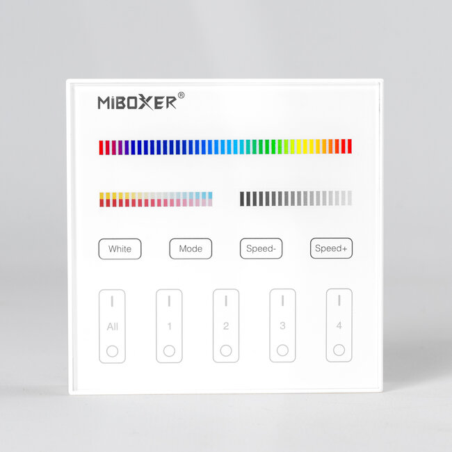 MiBoxer/Mi-Light MiBoxer Wandbediening - B4 - 4-zone - RGB+CCT (2700K-6500K) - Draadloos 2,4 GHz - Wit