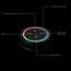MiBoxer/Mi-Light Milight - S2-B - Touch Dimmer - 1-zone - RGB+CCT (2700K - 6500K) - Zwart - Batterij