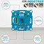 ION INDUSTRIES LED Dimmer Inbouw | 0.3-200 Watt