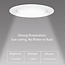 MiBoxer/Mi-Light LED Downlight - 12W - ø180mm - RGB+CCT (2700K-6500K) - IP44 - Rond - Zigbee 3.0 - FUT066ZR
