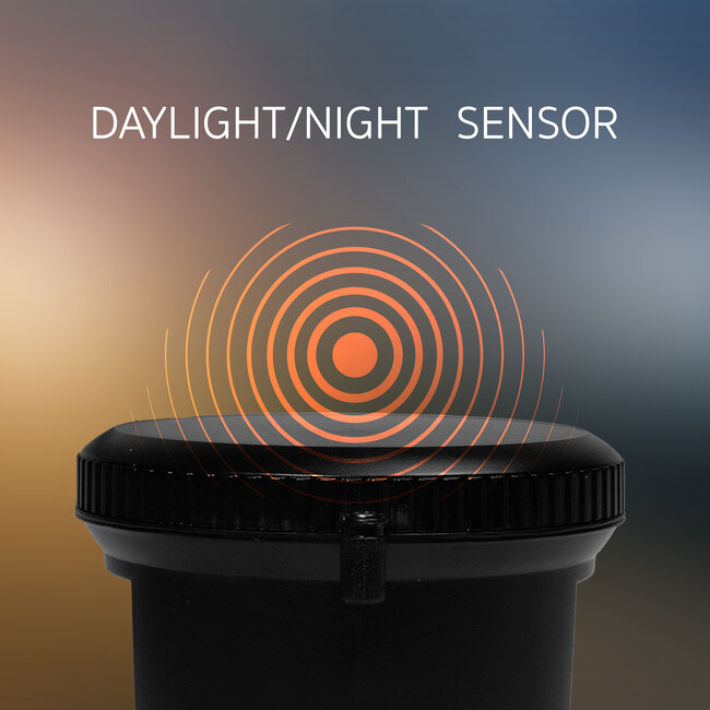 LED Highbay beweging- en daglicht sensor 1-10V