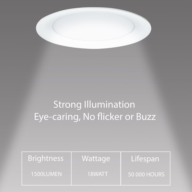 MiBoxer/Mi-Light LED Downlight - 18W - ø180mm - RGB+CCT (2700K-6500K) - IP54 - Rond - RF 2.4Ghz - FUT065