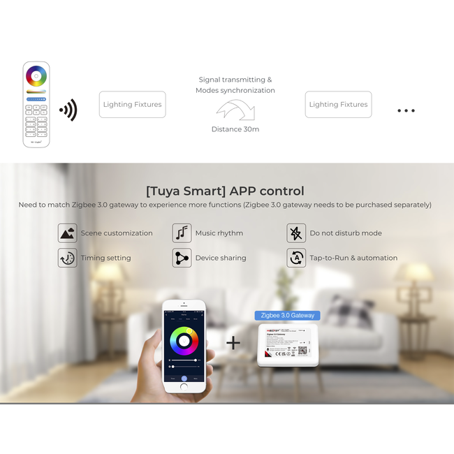 48V Magnetische Railspot - Ø63x130mm - RGB+CCT (2700-6500K) - Zigbee 3.0 + 2.4GHz - 12W - 1000 lm - Dimbaar - Zwart