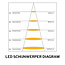 PURPL LED Breedstraler - 30W - 3100 lm - 6000K Koud wit - IP66 - IK08 - Zwart
