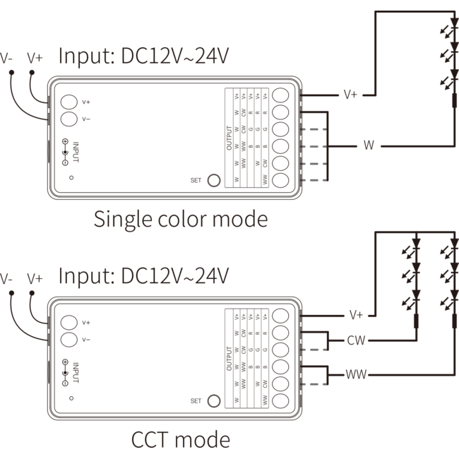 MiBoxer/Mi-Light Miboxer LED Controller - 2-in-1 - 2.4 GHz RF - Single White & CCT - FUT035S+