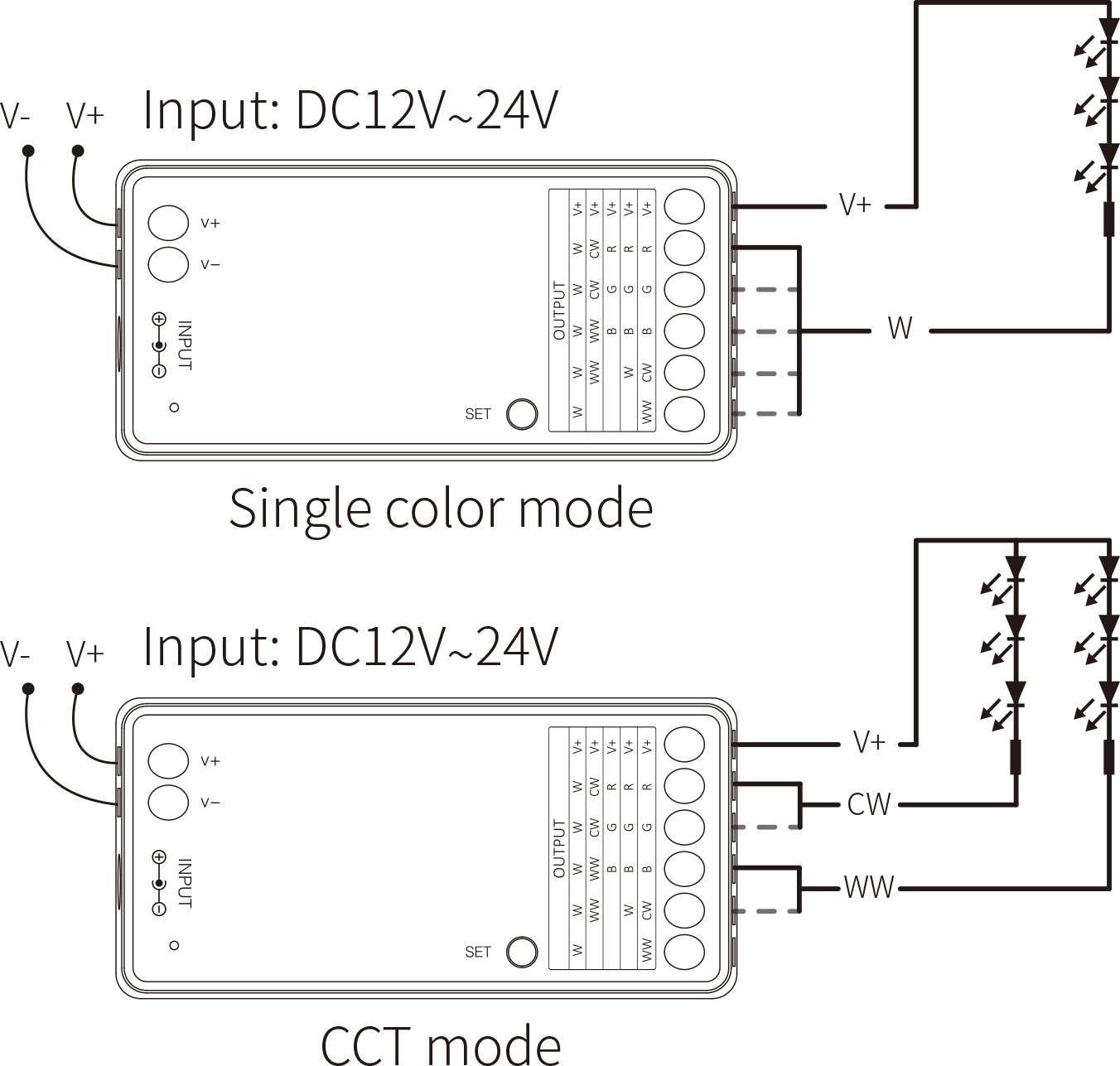 MiBoxer/Mi-Light Miboxer LED Controller - 2-in-1 - 2.4 GHz RF - Single White & CCT - FUT035S+, foto 5 van 6