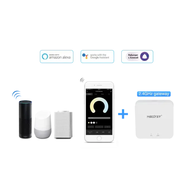MiBoxer/Mi-Light Miboxer LED Controller - 2-in-1 - 2.4 GHz RF - Single White & CCT - FUT035S+