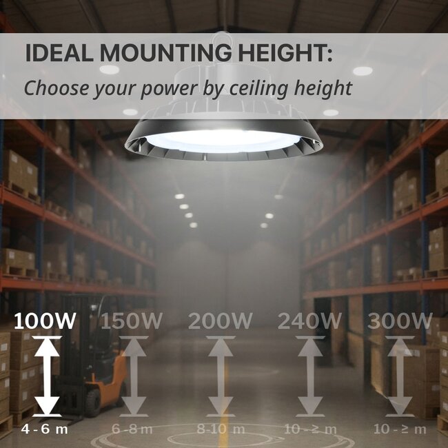 LED High Bay - 100W - 15.000 lm - 150 lm/W - 4000K Helder Wit - 110° - IP65 - IK10 - Dimbaar - G7 - Flikkervrij