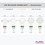 PURPL LED Downlight - 12W - ø170 mm - 3000K Warm Wit - IP40 - Inbouw - Rond - Wit
