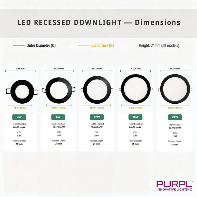 PURPL LED Downlight - 3W - ø85 mm - 3000K Warm Wit - IP40 - Inbouw - Rond - Zwart