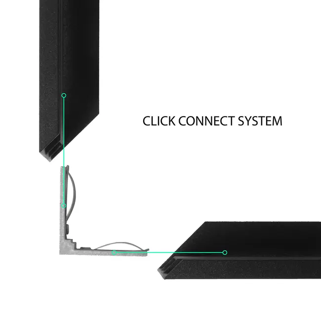 Opbouwframe LED Paneel - 62x62 - Zwart - Aluminium - Easy Click & Connect