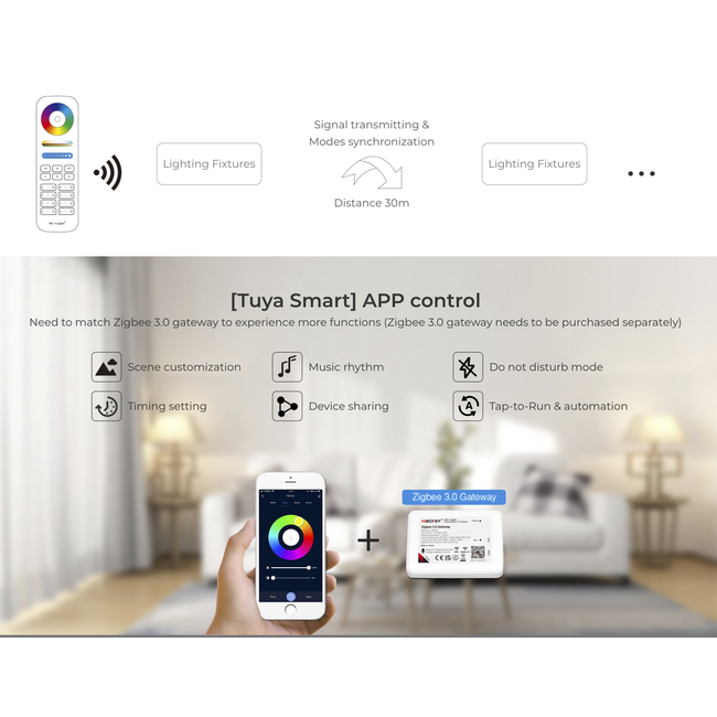 48V Magnetische Railspot - Ø63x130mm - RGB+CCT (2700-6500K) - Zigbee 3.0 + 2.4GHz - 12W - 1000 lm - Dimbaar - Zwart