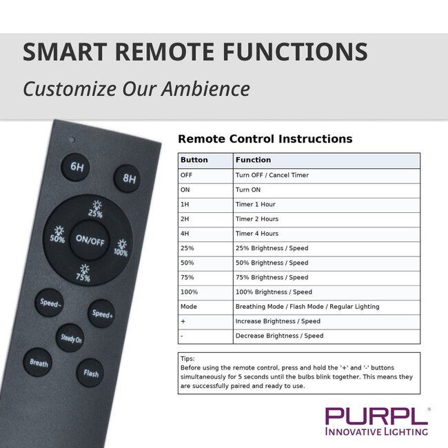 Lichtsnoer / Lichtslinger 24V - 42 m + 3 m - Kogel G40 - 2700K - 75 lampen - IP44 - met Afstandbediening