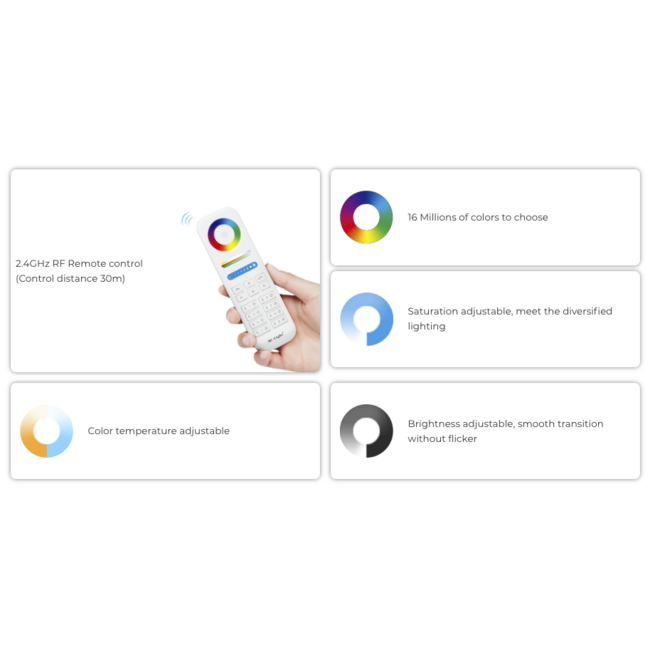 Miboxer LED Controller - 3-in-1 - Zigbee 3.0 + 2.4GHz - RGB/RGBW/RGB+CCT - FUT037Z+