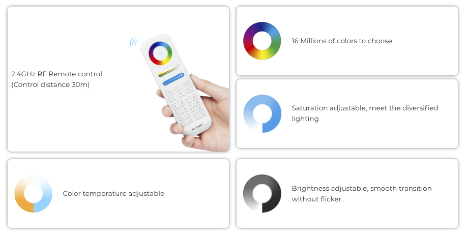 MiBoxer/Mi-Light Miboxer LED Controller - 3-in-1 - Zigbee 3.0 + 2.4GHz - RGB/RGBW/RGB+CCT - FUT037Z+, foto 3 van 5