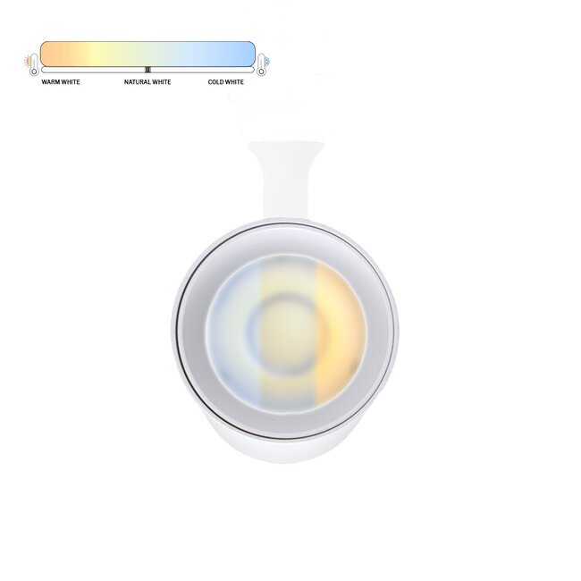 PURPL LED Railspot - 20W - 3CCT (3000K/4000K/6000K) - Ø60x130mm - 3-fase - Wit