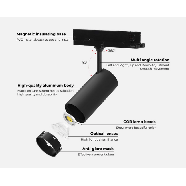MiBoxer/Mi-Light LED Railspot - RGB+CCT - Zigbee 3.0 + 2.4 GHz - 30W - Dimbaar - 3-Fase - Wit