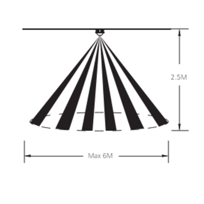 LED Downlight  - 18W - ø190 mm - 3CT (3000K/4000K/5700K) -  Rond - Inbouw - Wit