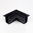 MiBoxer/Mi-Light 48V Magnetische Track Rail - 1,5m - Inbouw