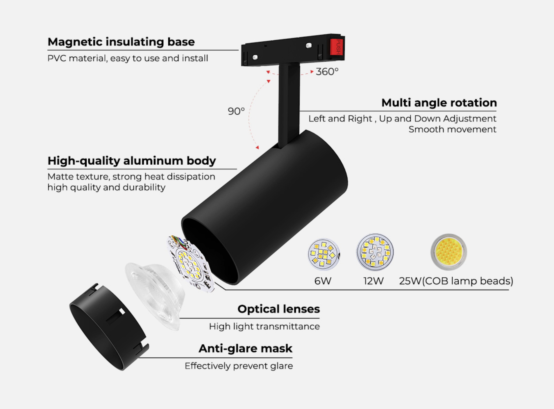MiBoxer/Mi-Light 48V Magnetische Railspot - Ø63x130mm - CCT (2700K-6500K) - Zigbee3.0 + 2.4GHz - 12W - 1100 lm - Dimbaar - Zwart, foto 4 van 6