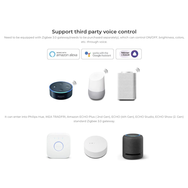 MiBoxer/Mi-Light LED-Schienenspot | 3 Phasen | CCT | 30W | Zigbee 3.0 + 2,4Ghz | Weiß